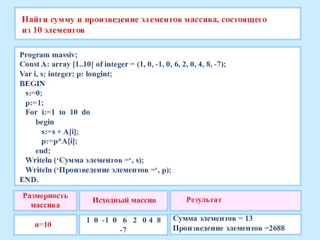 Найти сумму и произведение элементов массива, состоящего из 10 элементов