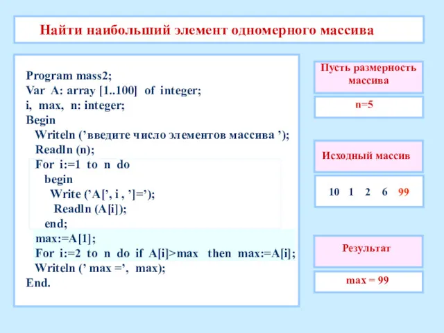 10 1 2 6 99 Пусть размерность массива n=5 max