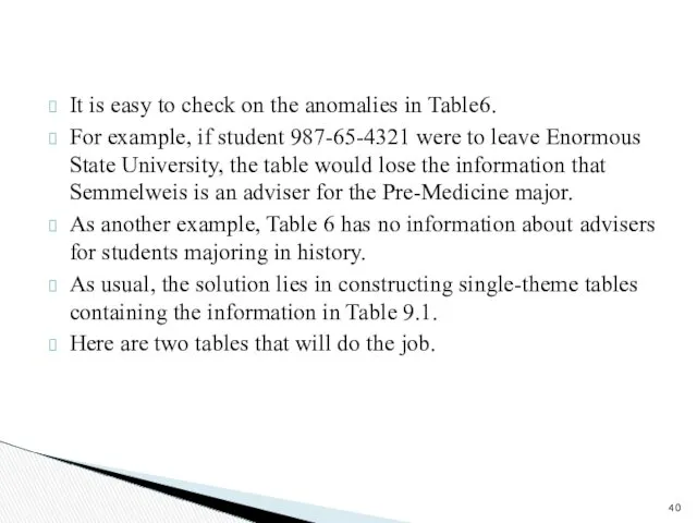 It is easy to check on the anomalies in Table6. For example, if