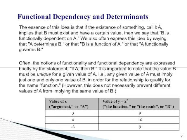 Functional Dependency and Determinants The essence of this idea is that if the