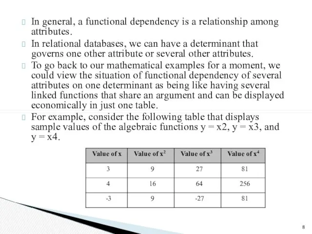 In general, a functional dependency is a relationship among attributes. In relational databases,