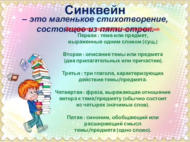 Синквейн – это маленькое стихотворение, состоящее из пяти строк. Алгоритм