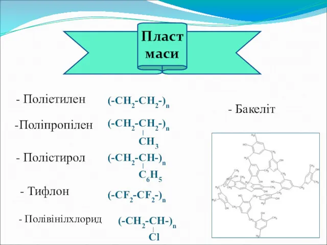 - Поліетилен (-CH2-CH2-)n -Поліпропілен CH3 - Полістирол (-CH2-CH-)n C6H5 -