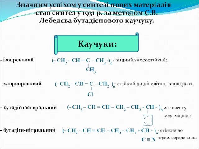 Значним успіхом у синтезі нових матеріалів став синтез у 1931