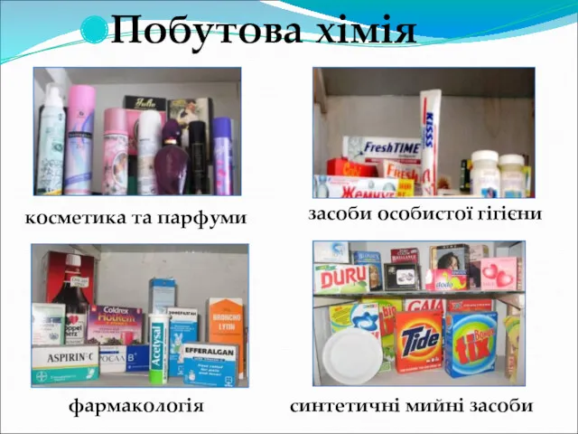 Побутова хімія косметика та парфуми синтетичні мийні засоби засоби особистої гігієни фармакологія