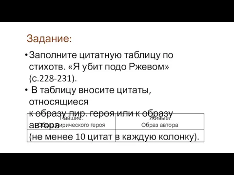 Заполните цитатную таблицу по стихотв. «Я убит подо Ржевом» (с.228-231).