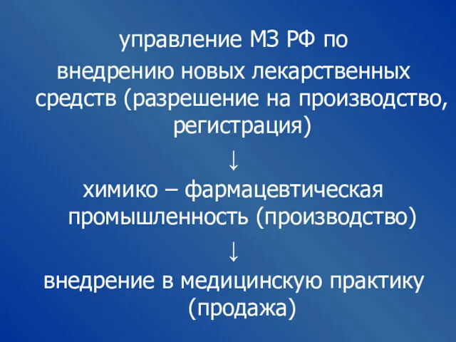 управление МЗ РФ по внедрению новых лекарственных средств (разрешение на