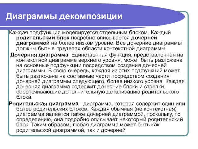 Диаграммы декомпозиции Каждая подфункция моделируется отдельным блоком. Каждый родительский блок