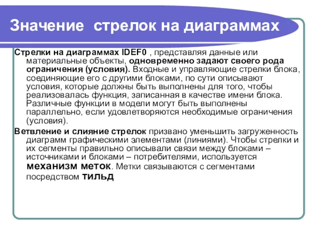 Значение стрелок на диаграммах Стрелки на диаграммах IDEF0 , представляя