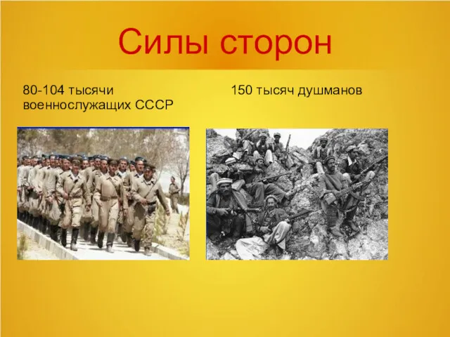Силы сторон 80-104 тысячи военнослужащих СССР 150 тысяч душманов