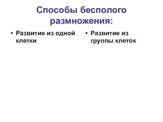 Способы бесполого размножения: Развитие из одной клетки Развитие из группы клеток