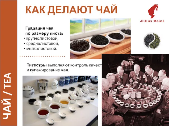 КАК ДЕЛАЮТ ЧАЙ ЧАЙ / TEA Градация чая по размеру листа: крупнолистовой, среднелистовой,