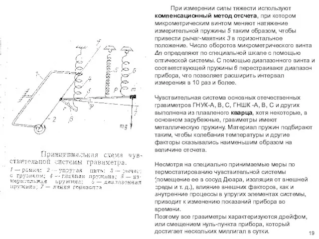 При измерении силы тяжести используют компенсационный метод отсчета, при котором