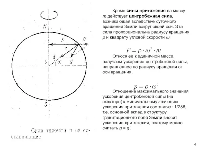 Кроме силы притяжения на массу т действует центробежная сила, возникающая