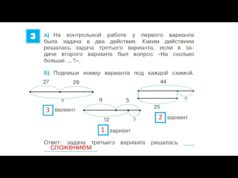 1 2 3 сложением