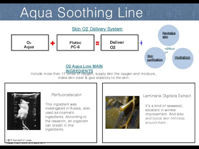 Aqua Soothing Line O2 Aqua Flutec PC-6 Deliver O2 O2