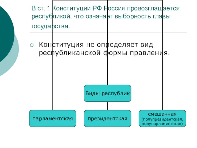 В ст. 1 Конституции РФ Россия провозглашается республикой, что означает выборность главы государства.