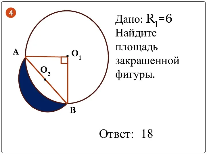 . О2 О1 B A . Дано: R1=6 Найдите площадь закрашенной фигуры. Ответ: 18 4