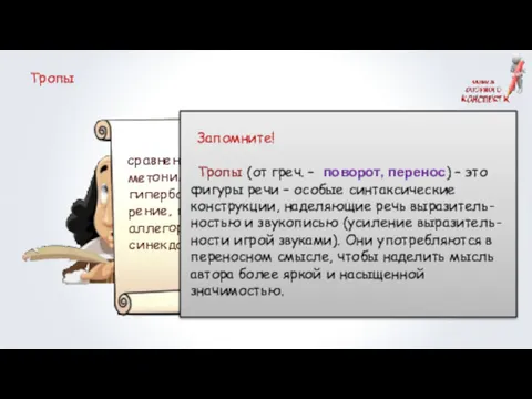 сравнение, эпитет, метонимия, метафора, гипербола, олицетво-рение, перифраза, аллегория, литота, синекдоха,