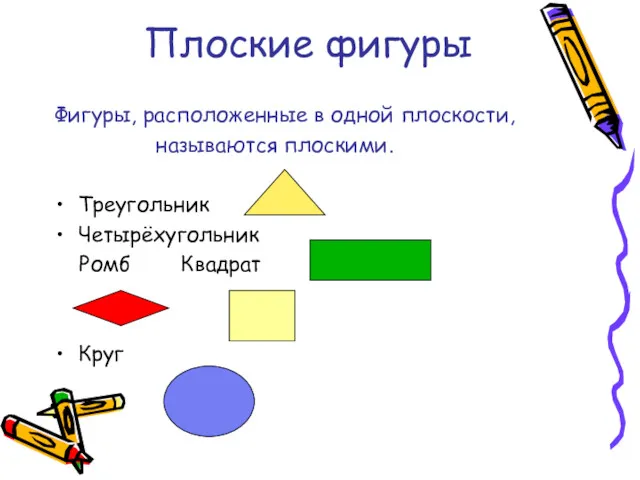 Плоские фигуры Фигуры, расположенные в одной плоскости, называются плоскими. Треугольник Четырёхугольник Ромб Квадрат Круг