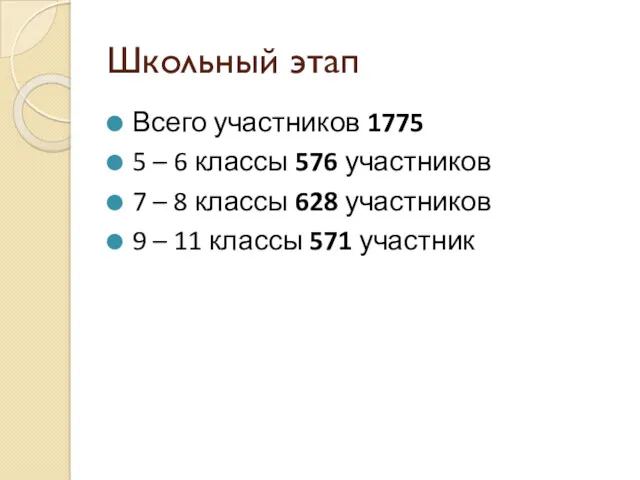 Школьный этап Всего участников 1775 5 – 6 классы 576