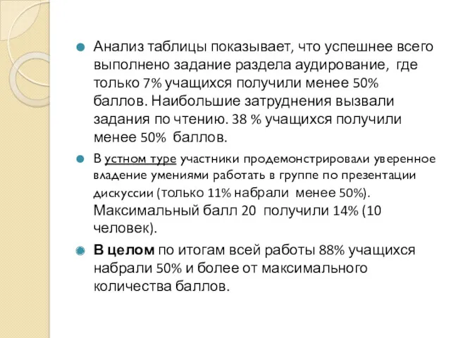 Анализ таблицы показывает, что успешнее всего выполнено задание раздела аудирование,