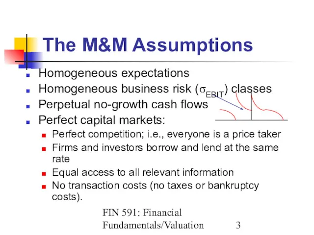 FIN 591: Financial Fundamentals/Valuation The M&M Assumptions Homogeneous expectations Homogeneous