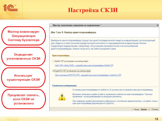 Настройка СКЗИ Мастер анализирует Операционную Систему бухгалтера Определяет установленные СКЗИ