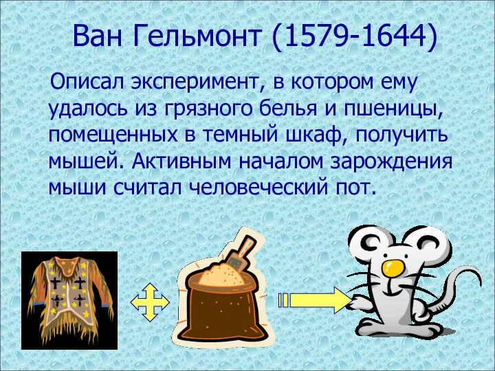 Ван Гельмонт (1579-1644) Описал эксперимент, в котором ему удалось из грязного белья и
