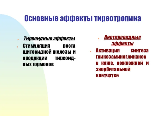 Основные эффекты тиреотропина Тиреоидные эффекты Стимуляция роста щитовидной железы и продукции тиреоид-ных гормонов