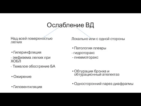 Ослабление ВД Над всей поверхностью легких Гиперинфляция - эмфизема легких