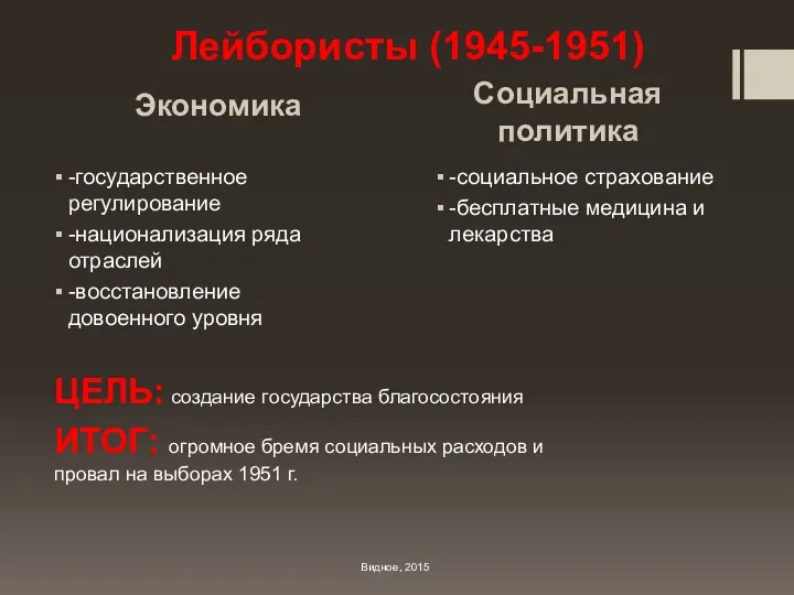 Экономика Социальная политика Видное, 2015 Лейбористы (1945-1951) -государственное регулирование -национализация