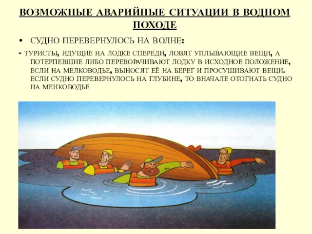 ВОЗМОЖНЫЕ АВАРИЙНЫЕ СИТУАЦИИ В ВОДНОМ ПОХОДЕ СУДНО ПЕРЕВЕРНУЛОСЬ НА ВОЛНЕ: