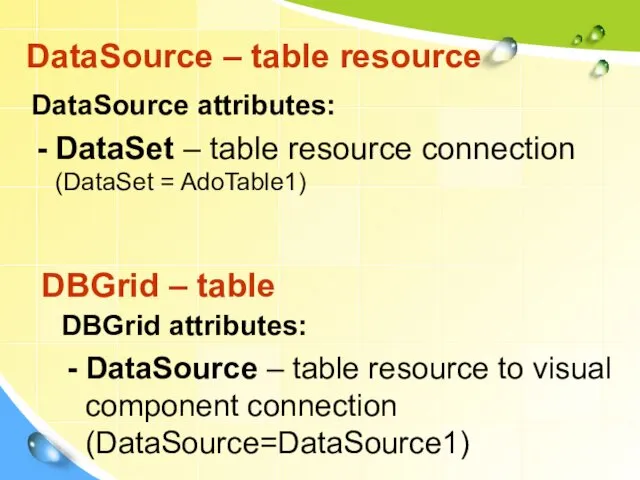 DataSource attributes: DataSet – table resource connection (DataSet = AdoTable1)