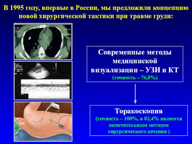 В 1995 году, впервые в России, мы предложили концепцию новой хирургической тактики при
