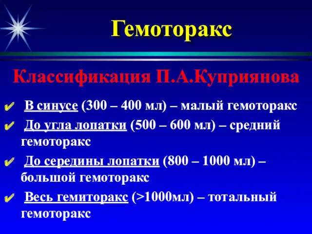 Гемоторакс В синусе (300 – 400 мл) – малый гемоторакс До угла лопатки