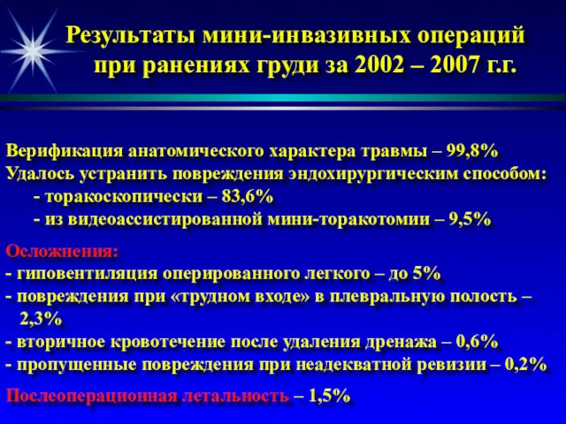 Результаты мини-инвазивных операций при ранениях груди за 2002 – 2007 г.г. Верификация анатомического