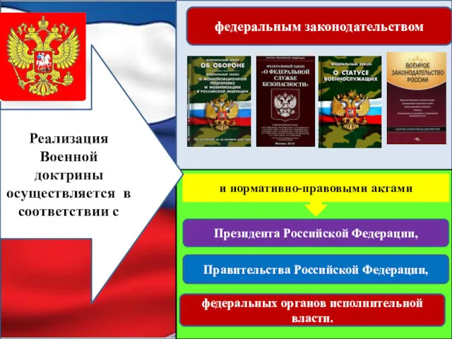 федеральным законодательством и нормативно-правовыми актами федеральных органов исполнительной власти. Президента