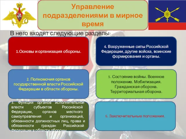 Управление подразделениями в мирное время 1.Основы и организация обороны. 2.