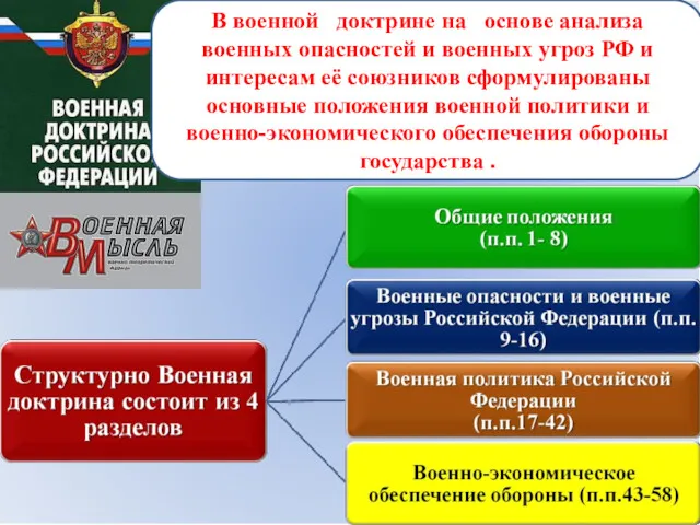 В военной доктрине на основе анализа военных опасностей и военных