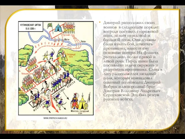 Дмитрий расположил своих воинов в следующем порядке: впереди поставил сторожевой