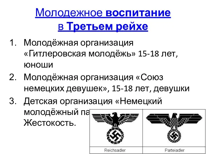 Молодежное воспитание в Третьем рейхе Молодёжная организация «Гитлеровская молодёжь» 15-18