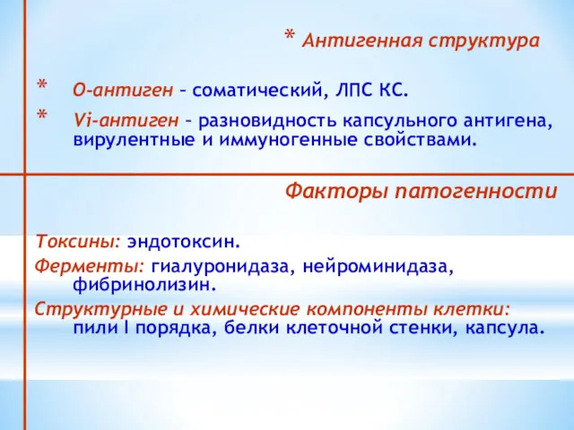 Антигенная структура О-антиген – соматический, ЛПС КС. Vi-антиген – разновидность