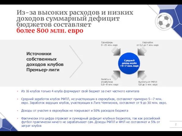 Из-за высоких расходов и низких доходов суммарный дефицит бюджетов составляет