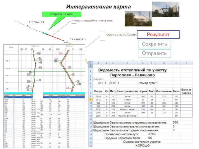 Интерактивная карта Подробнее Подробнее Результат Сохранить Отправить