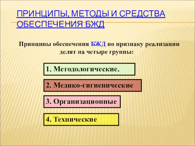 ПРИНЦИПЫ, МЕТОДЫ И СРЕДСТВА ОБЕСПЕЧЕНИЯ БЖД Принципы обеспечения БЖД по