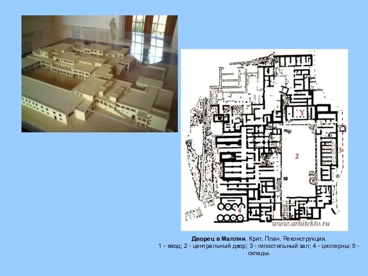 Дворец в Маллии, Крит. План. Реконструкция. 1 - вход; 2