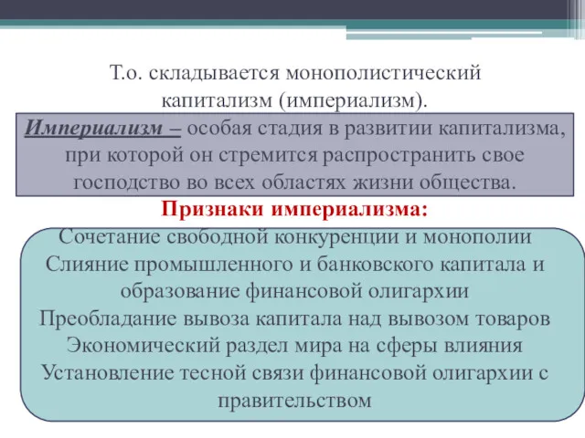 Т.о. складывается монополистический капитализм (империализм). Империализм – особая стадия в