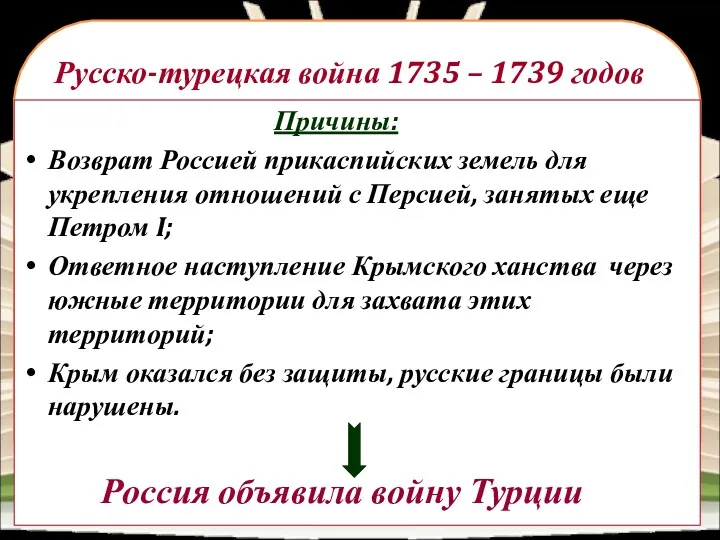 Русско-турецкая война 1735 – 1739 годов Причины: Возврат Россией прикаспийских