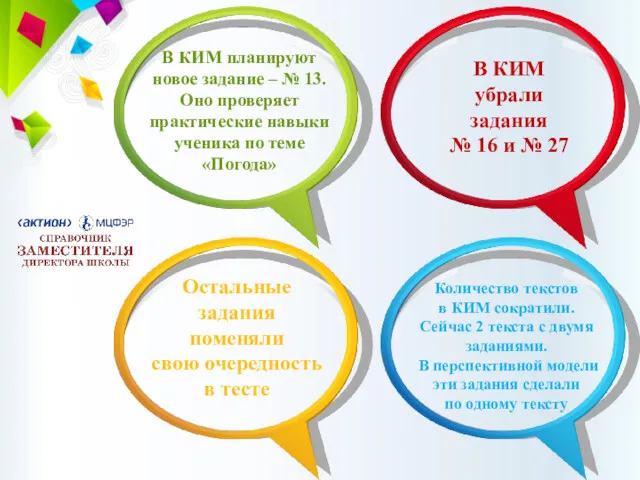 В КИМ планируют новое задание – № 13. Оно проверяет